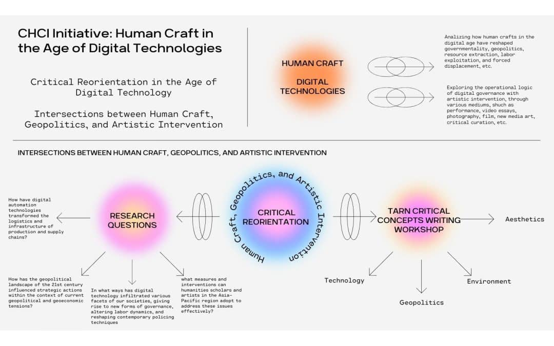 Critical Reorientation in the Age of Digital Technology & Critical Concepts Writing Workshop (CHCI Initiative)